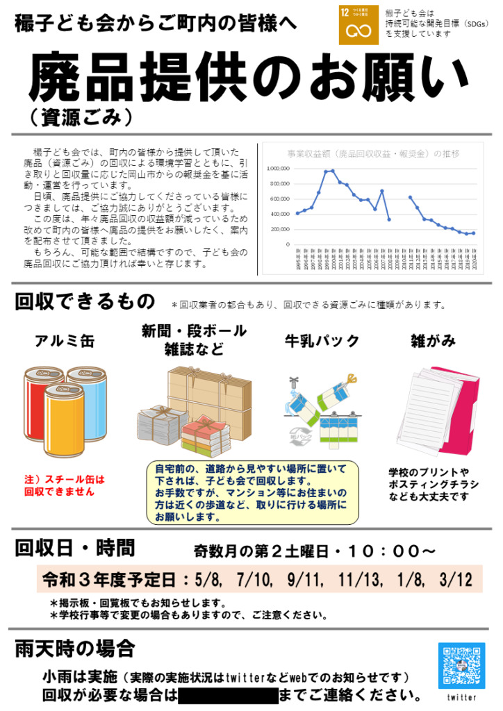 廃品提供のお願いポスター